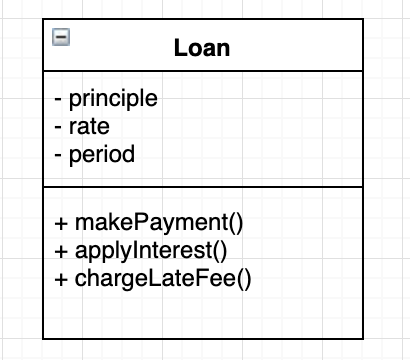 factory method pattern
